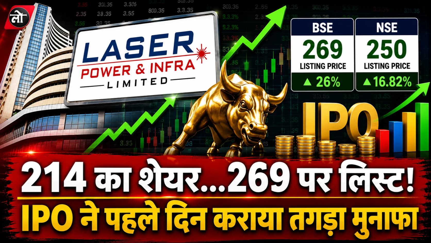 214 का शेयर 269 पर लिस्ट... Laser Power IPO ने कराई तगड़ी कमाई, पहले दिन ही निवेशकों की हुई बल्ले-बल्ले