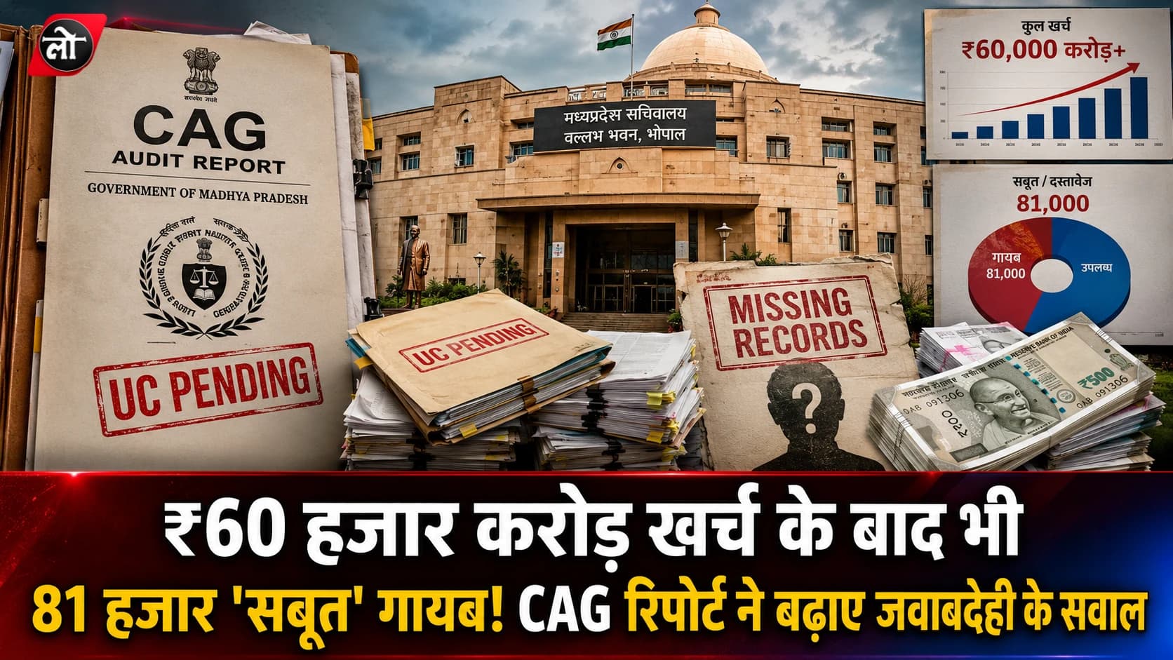 ₹60 हजार करोड़ खर्च... लेकिन हिसाब कहां? MP की CAG रिपोर्ट ने खोली बड़ी पोल